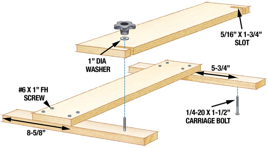 Dado Rabbet 11 Tips to Help You Master Dadoes and Rabbets | Popular Woodworking