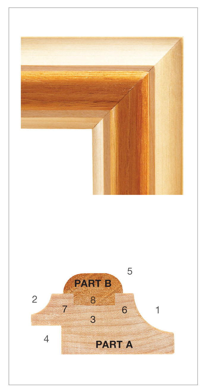 Woodsmith Frame 12 Weekend Picture Frames | Popular Woodworking
