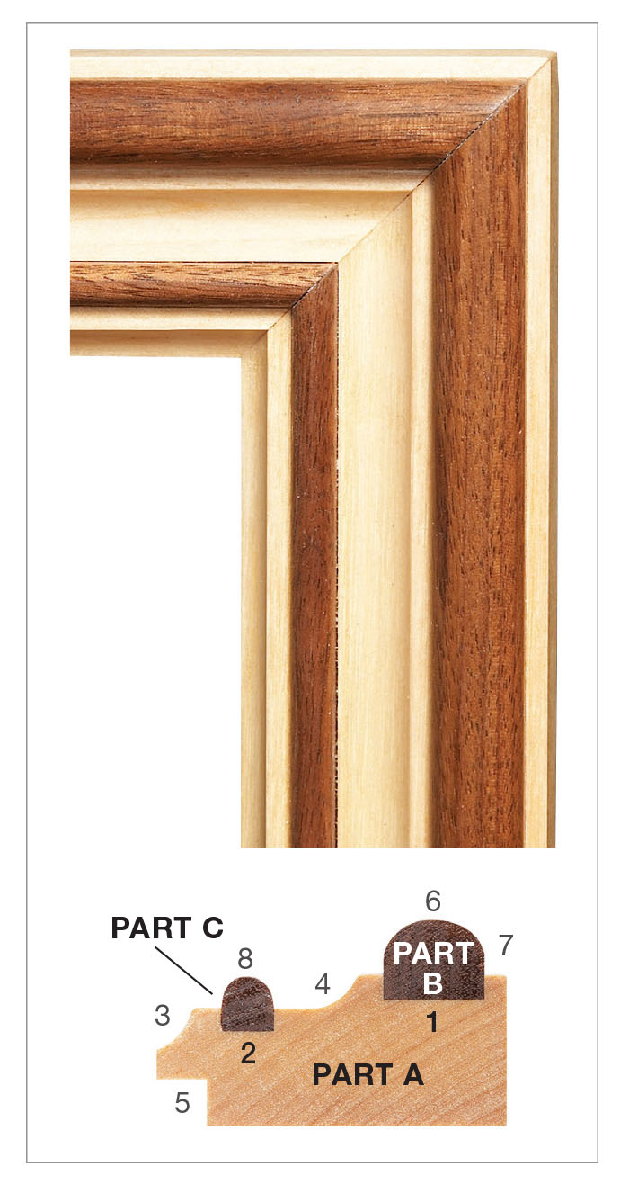 Woodsmith Frame 12 Weekend Picture Frames | Popular Woodworking