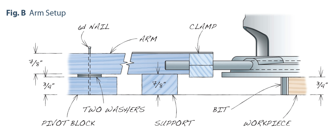 Post image 5