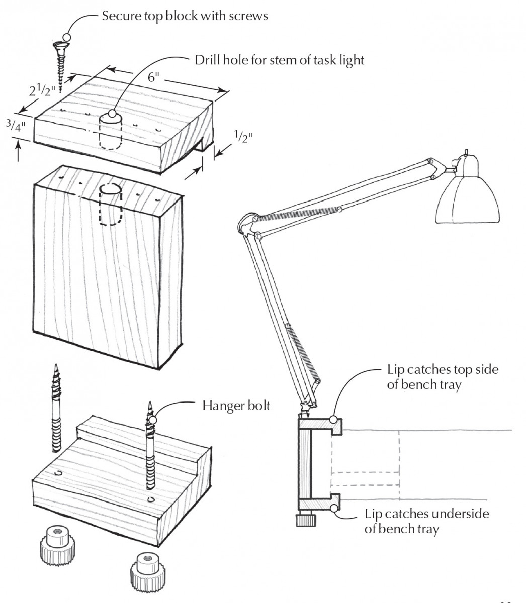 Block Light Instrustions Sliding Bench-light Block | Popular Woodworking