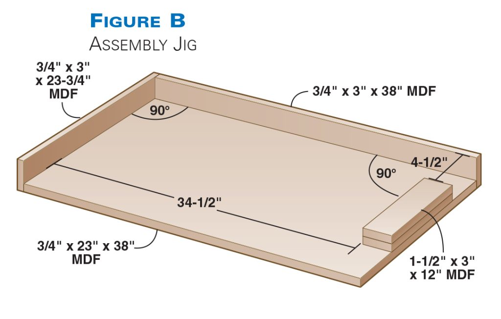 Bus Box Cabinet | Popular Woodworking