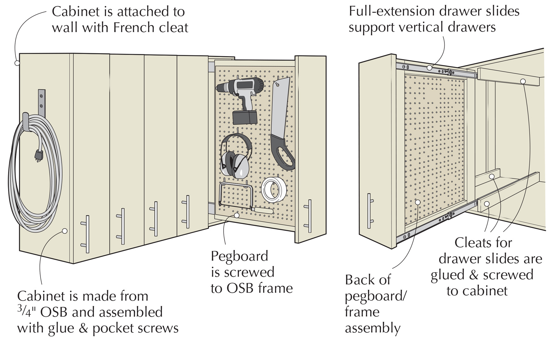 Slide-out Tool Storage
