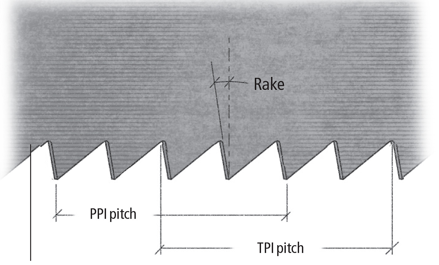 Post image 7