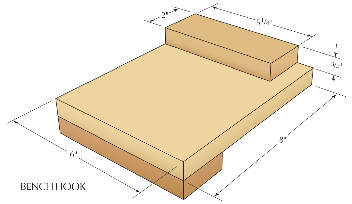 Build A Bench Hook | Popular Woodworking