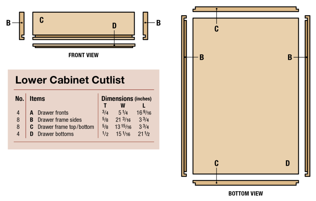 Locking Rabbet Box Online Extras June 2024 #278 | Popular Woodworking