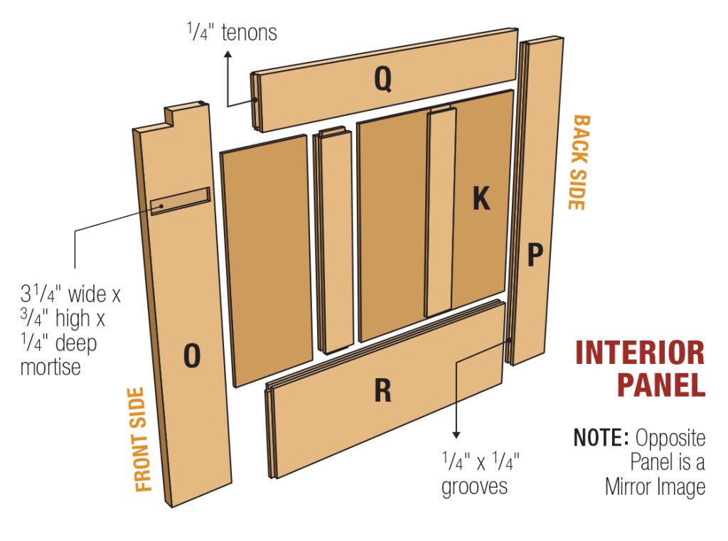 Craftsman Desk | Popular Woodworking