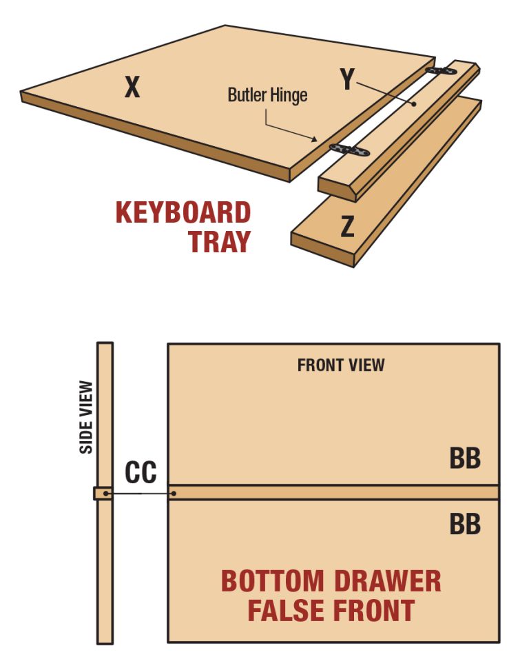 Craftsman Desk | Popular Woodworking