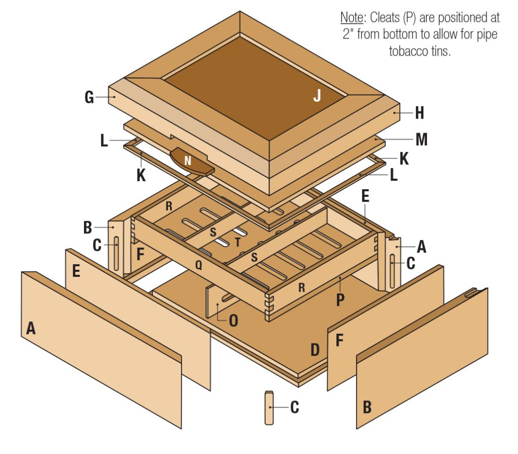 Cigar Humidor | Popular Woodworking