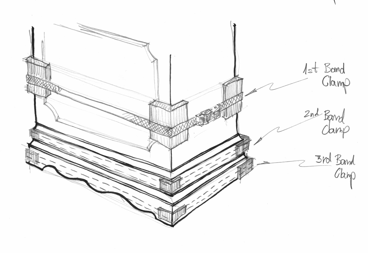 Part Three: The Restorer’s Dilemma — Three Paths Forward