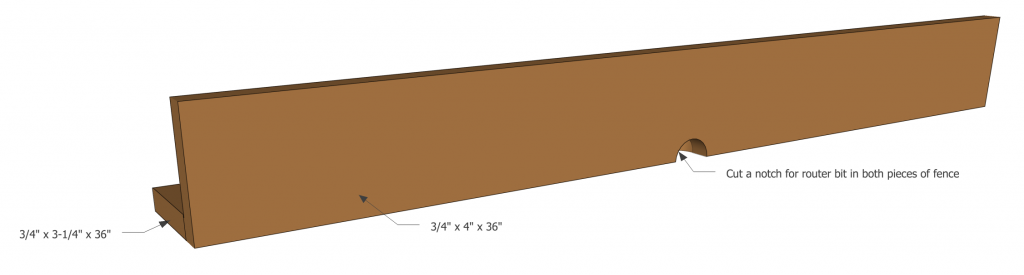 Step 6: Notch the two pieces for the fence and attach them